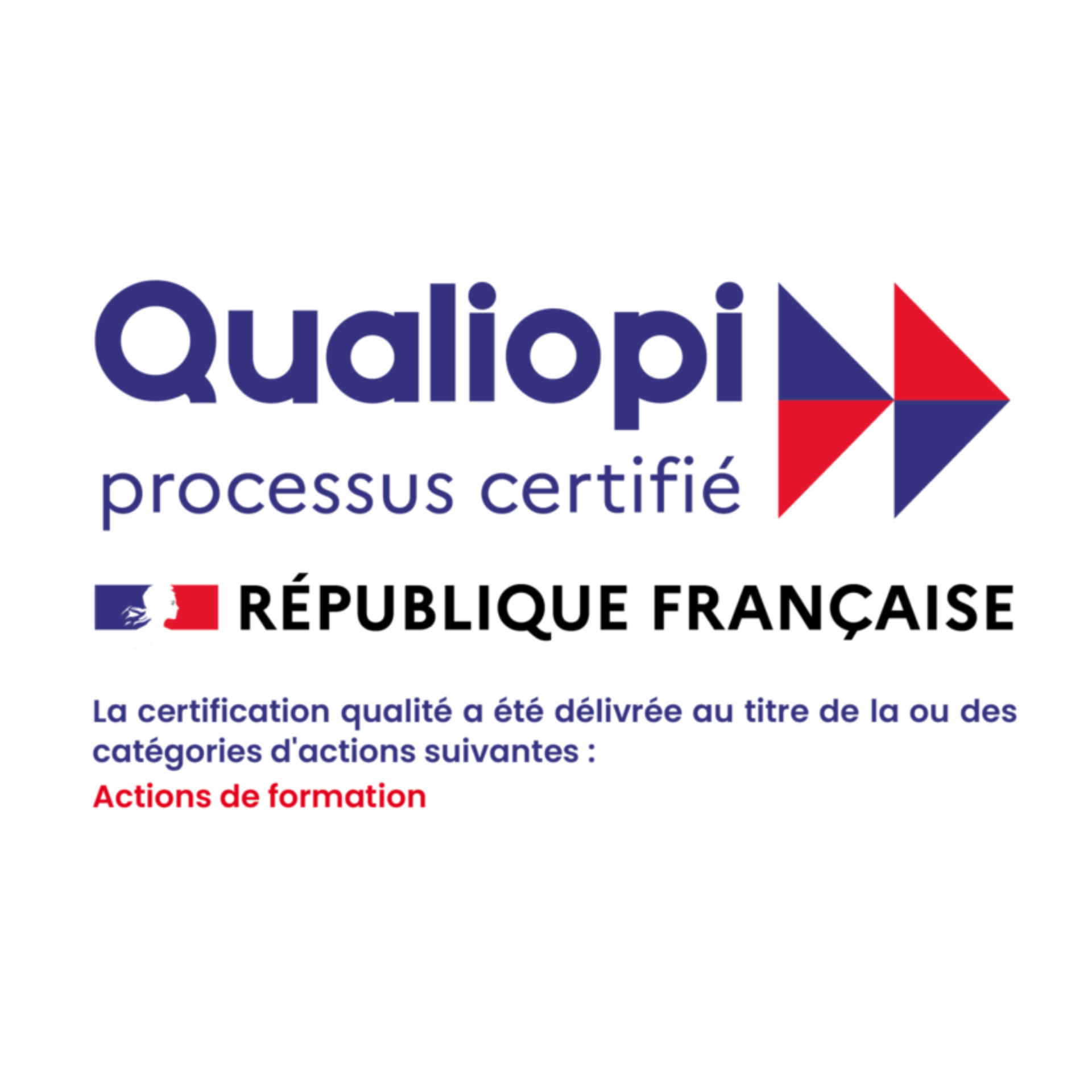 Logo Qualiopi — processus certifié — République française — Actions de formation